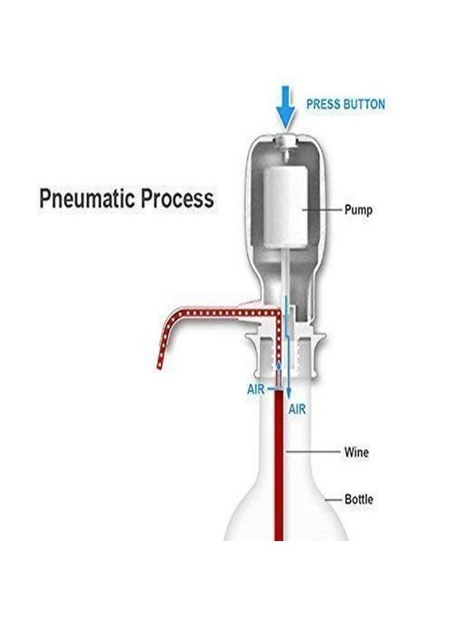 GS Zone Plastic Hand Press Manual Aqua Water Pump Dispenser for Bottled Drinking (Multicolour) - Image 3